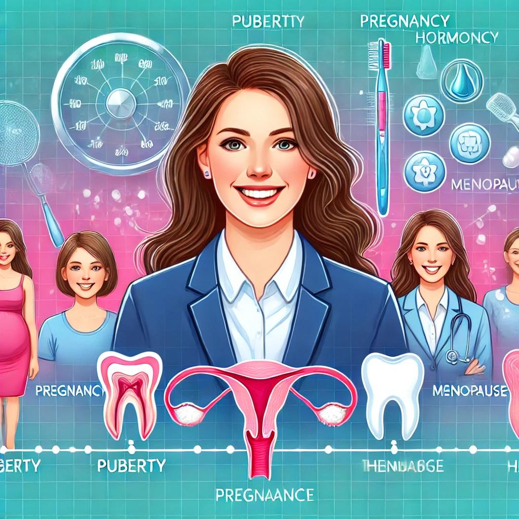 Hormones and Beautiful smile: Women’s Oral Health Guide.